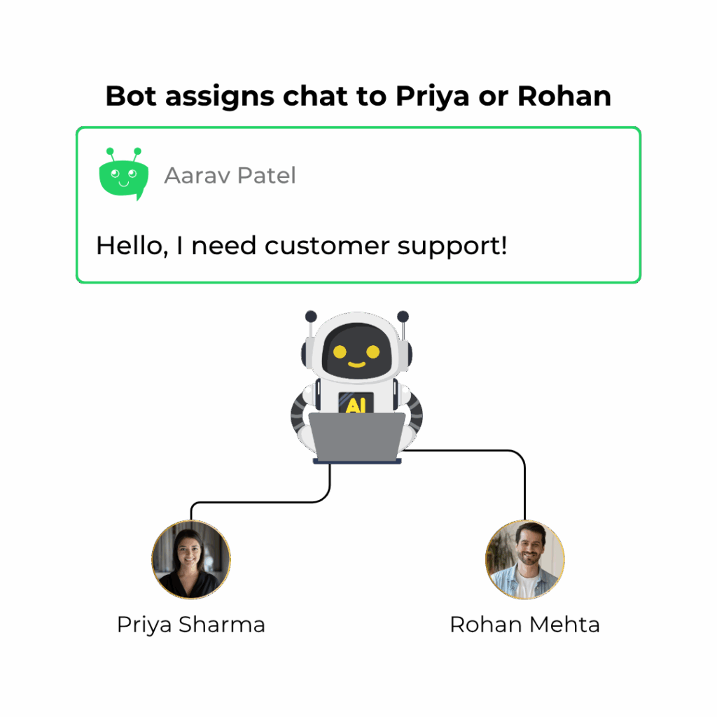 aiwhatschat (1)